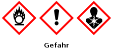 Gefahrenpiktogramme