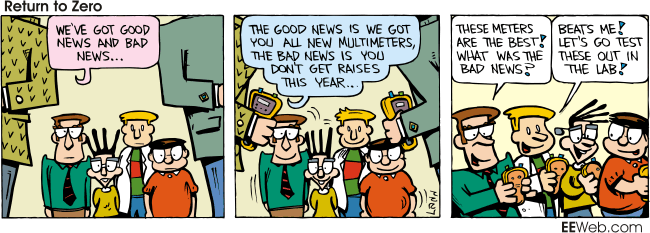 Return to zero Comic #222 Raise Rejection