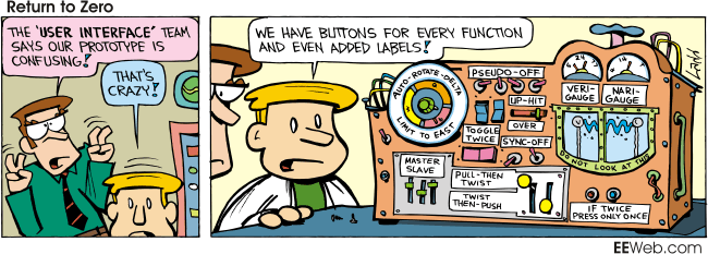 Return to zero Comic #234 User Interface