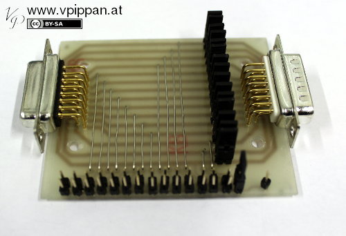 Breakout Boards