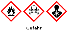 Gefahrenpiktogramme